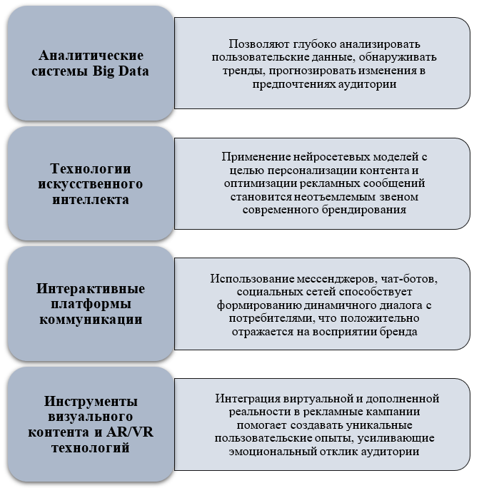 Снимок экрана (1468).png
